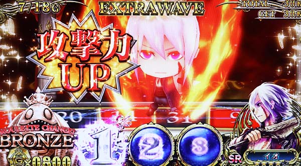 チェインクロニクルAT中のコイン獲得抽選