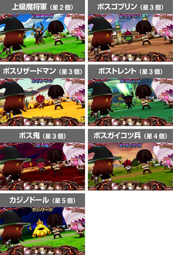 チェインクロニクルCZ中・各種当選率〜ボスバトル中の攻撃HIT率〜