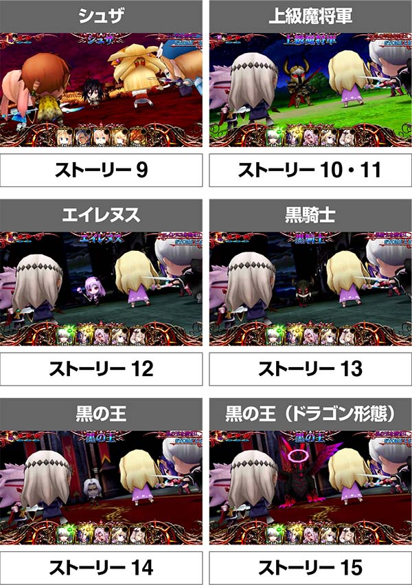 チェインクロニクルCZ中・各種当選率〜ボスバトル中の攻撃HIT率〜