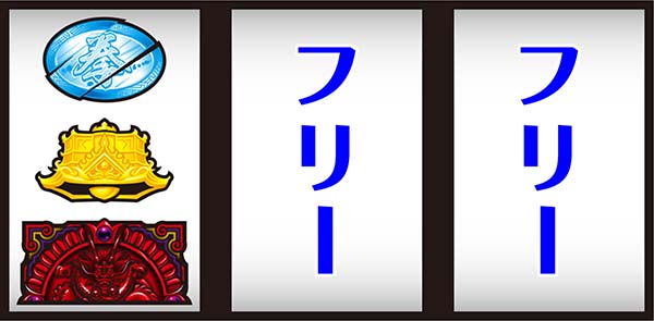 蒼天の拳朋友通常時の打ち方