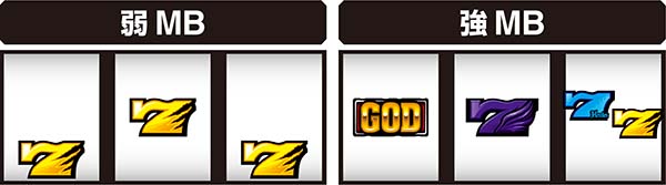 ハーデス冥王召喚MBの停止形