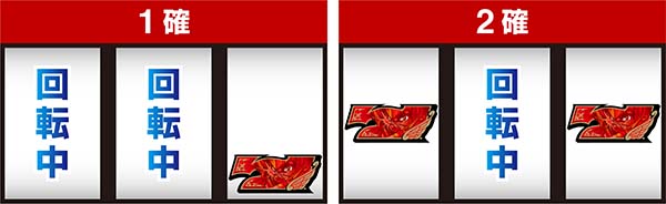 聖闘士星矢海王覚醒天馬覚醒中の期待度・演出法則