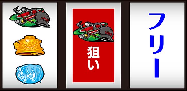 優駿倶楽部2打ち方