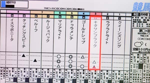 優駿倶楽部2AT中継続レース演出・ファンファーレ中