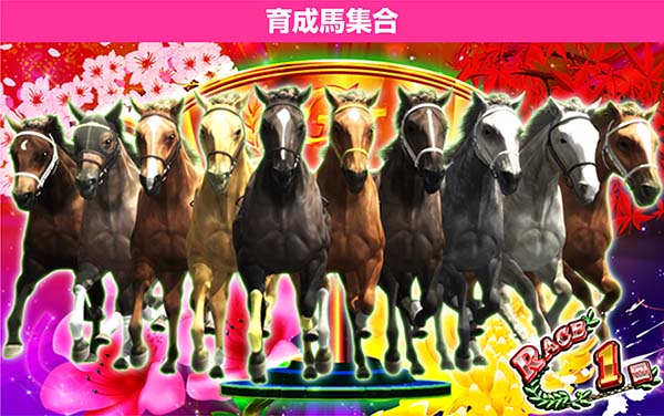 優駿倶楽部2AT中シナリオ示唆演出・特殊