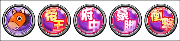 優駿倶楽部2アイコン解説・インブリードアイコン