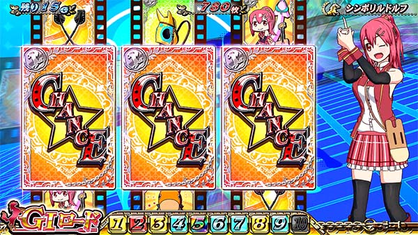 優駿倶楽部2AT中演出・まこちゃん動作