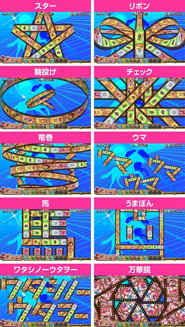 優駿倶楽部2AT中演出・フィルムリール変形