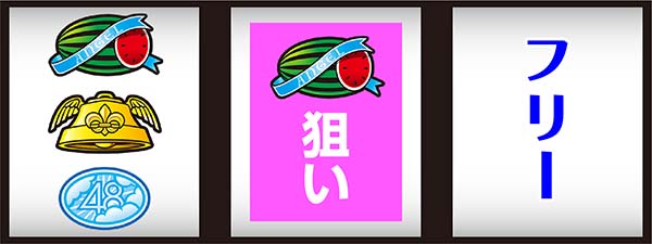 AKB48エンジェル通常時の打ち方〜ハサミ打ち〜