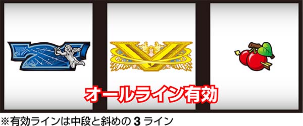 AKB48エンジェル通常時の打ち方〜ハサミ打ち〜