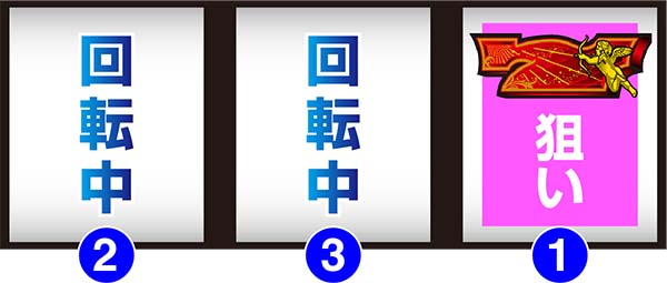 AKB48エンジェル通常時の打ち方〜逆ハサミ打ち〜