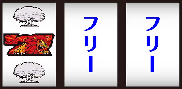 猛獣王通常時の打ち方・中段に赤7停止時