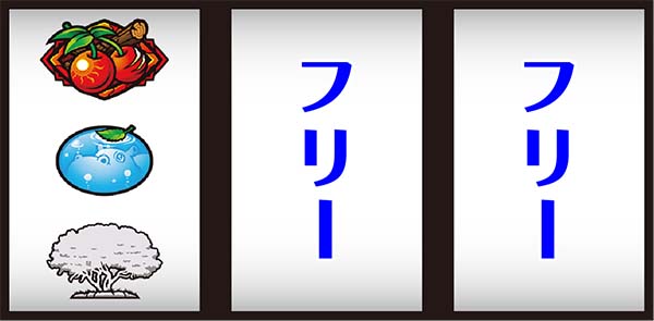 猛獣王通常時の打ち方・チェリー停止時