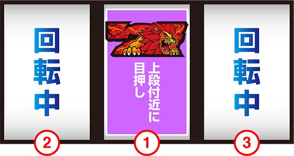 猛獣王通常時の打ち方(中押し時)・最初に狙う絵柄