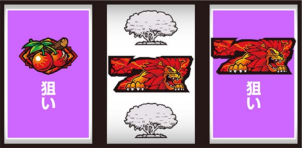 猛獣王通常時の打ち方(中押し時)・中段に赤7停止時