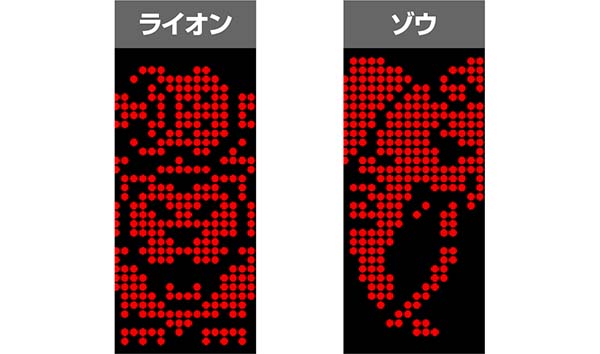 猛獣王ステージ共通演出情報・右ドット演出ルーレット系