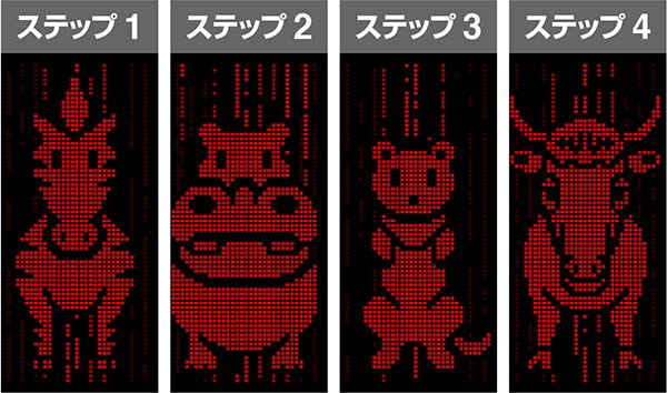 猛獣王ステージ共通演出情報・右ドットステップアップ演出