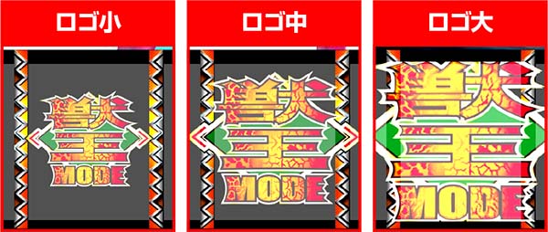 猛獣王通常時の連続演出情報・獣王ロゴ煽り