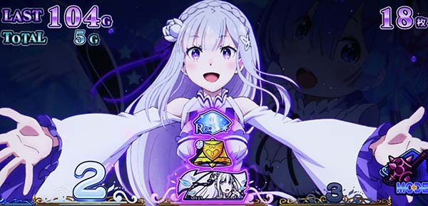 リゼロスロットAT中打ち方