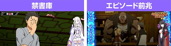 リゼロスロット前兆ステージ