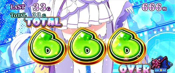 リゼロスロット666オーバー