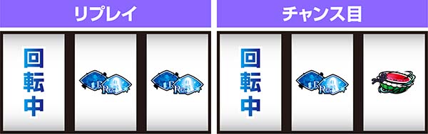 リゼロスロットおねだり中押し