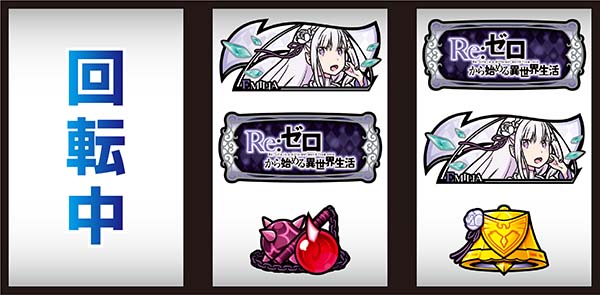 リゼロスロットおねだり逆押し