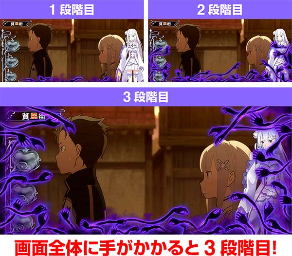 リゼロスロット見えざる手期待度