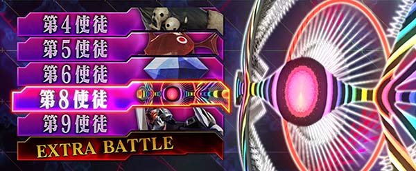 エヴァAT777使徒バトル（人類補完計画）概要