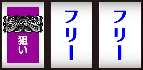 エヴァAT777通常時の打ち方