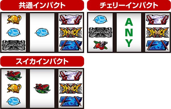 エヴァAT777通常時の打ち方