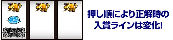 エヴァAT777通常時の打ち方