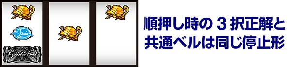 エヴァAT777通常時の打ち方