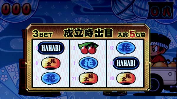 ドンちゃん2出目履歴機能