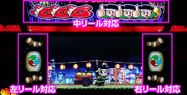 ドンちゃん2通常時・モード共通演出