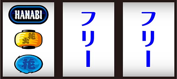 ドンちゃん2通常時の打ち方
