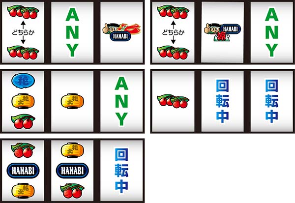 ドンちゃん2リーチ目紹介