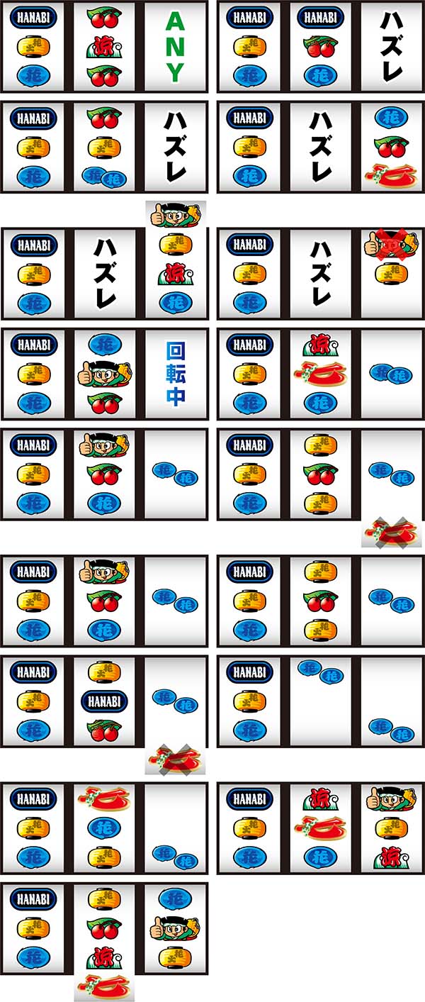 ドンちゃん2リーチ目紹介