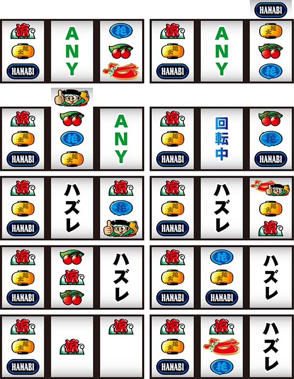 ドンちゃん2リーチ目紹介