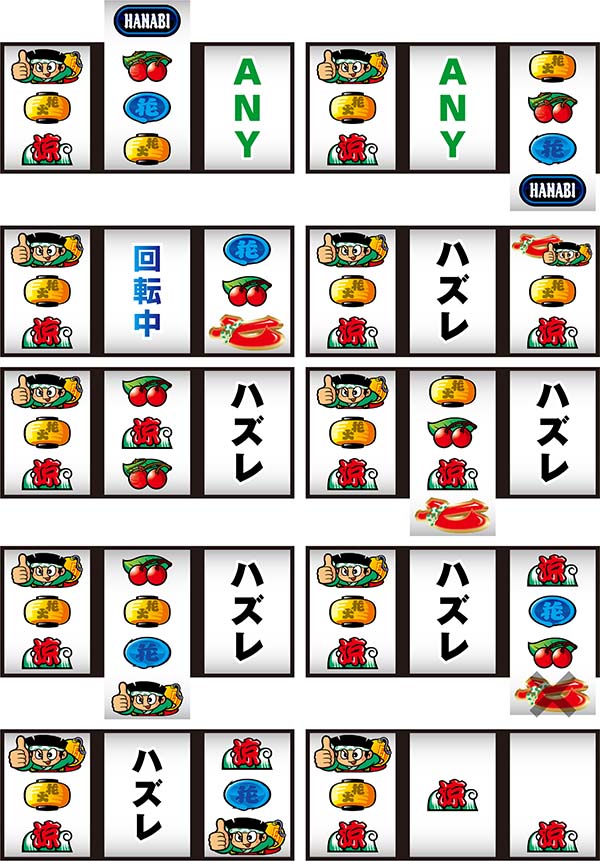 ドンちゃん2リーチ目紹介