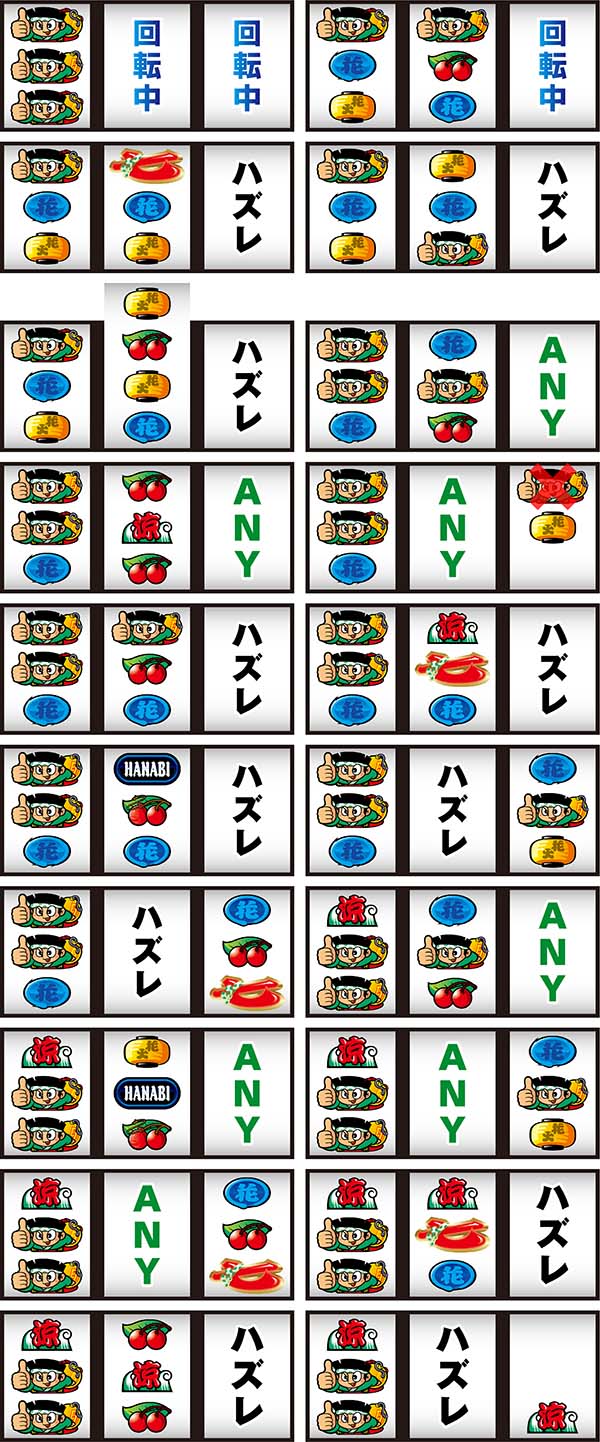 ドンちゃん2リーチ目紹介