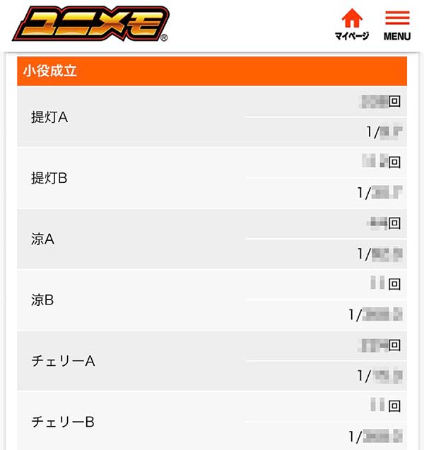 ドンちゃん2設定差のある小役確率