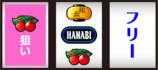 ドンちゃん2全役を獲得できる中押し手順