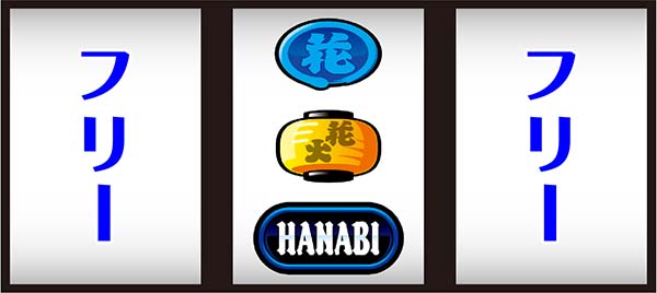 ドンちゃん2全役を獲得できる中押し手順