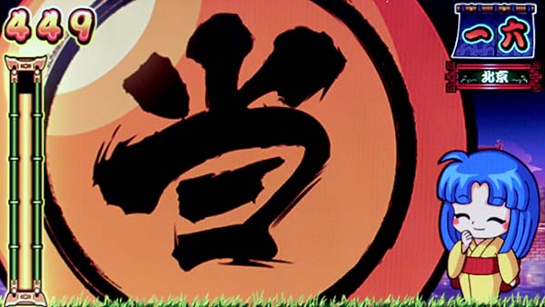 ドンちゃん2RT中演出の対応役&期待度