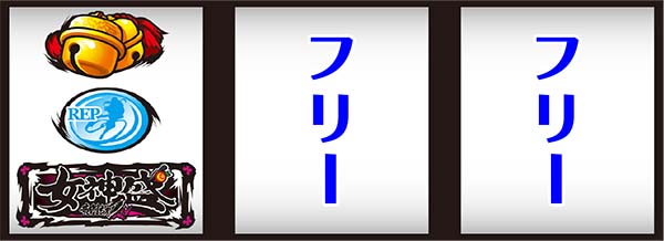 黄門ちゃま女神盛通常時の打ち方