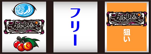 黄門ちゃま女神盛通常時の打ち方