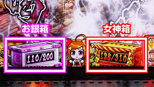 黄門ちゃま女神盛310WカウンターEXの解説