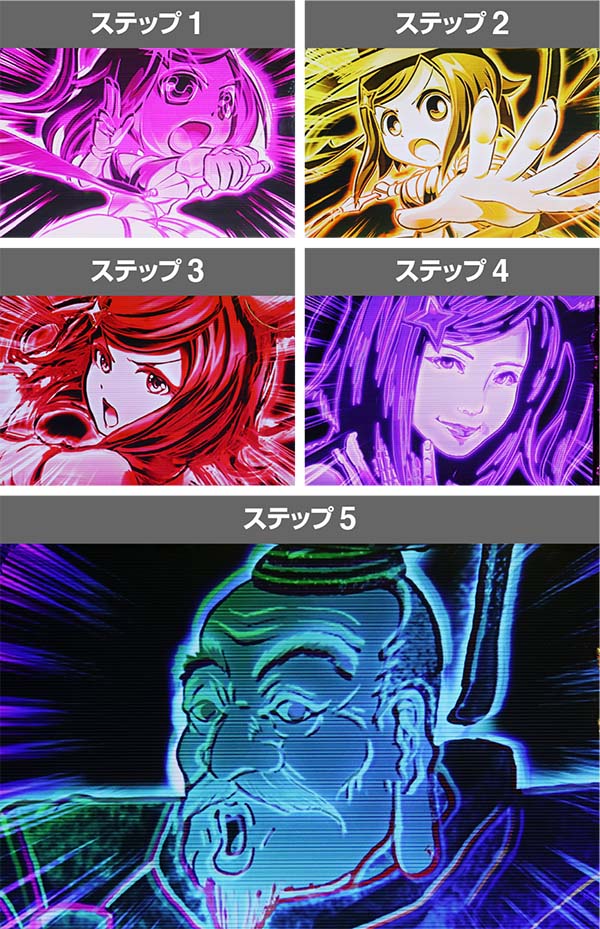 黄門ちゃま女神盛310WカウンターEXの解説