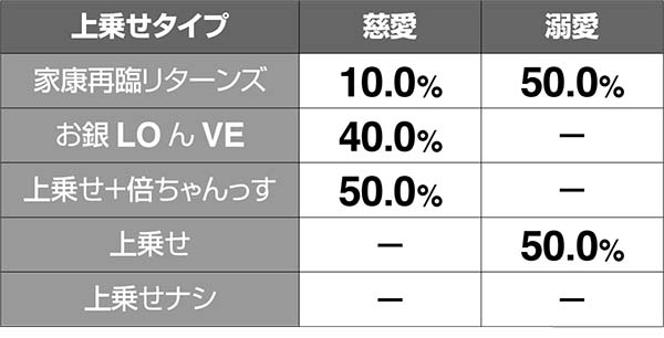黄門ちゃま女神盛女神盛ジャッジメントの解説